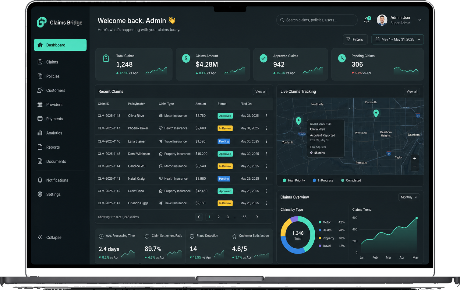 Claims Bridge insurer dashboard with claims overview and live tracking